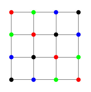 Latin square colouring a grid